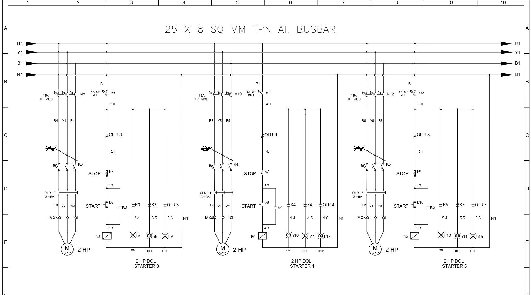 نقشه چند خطی یک MCC