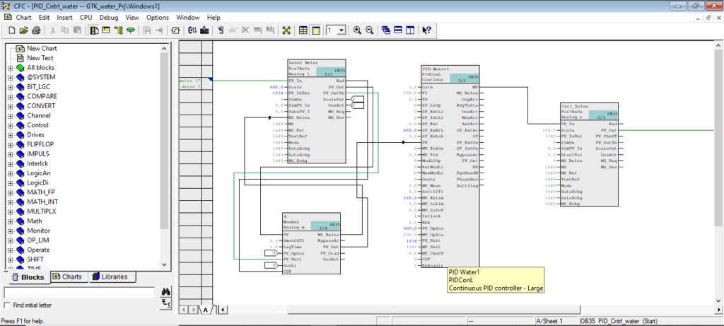 بلاک های CFC برای DCS زیمنس