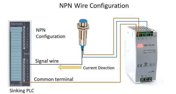 اتصال نسورهای NPN و به ورودی PLC