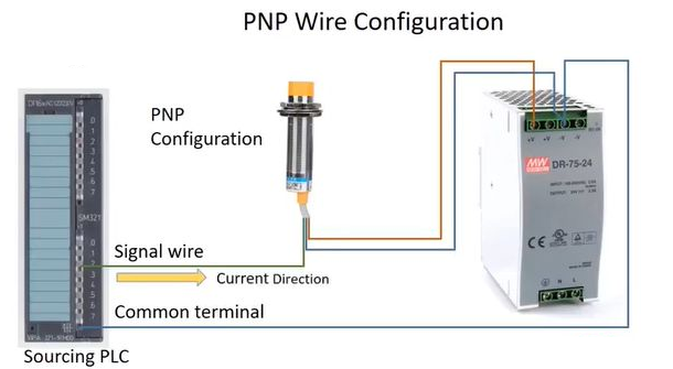 اتصال نسورهای PNP و به ورودی PLC.png