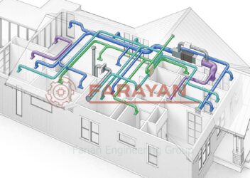 اتوماسیون سیستم تهویه مطبوع HVAC