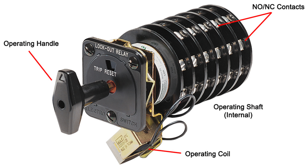 اجزای رله لوک اوت