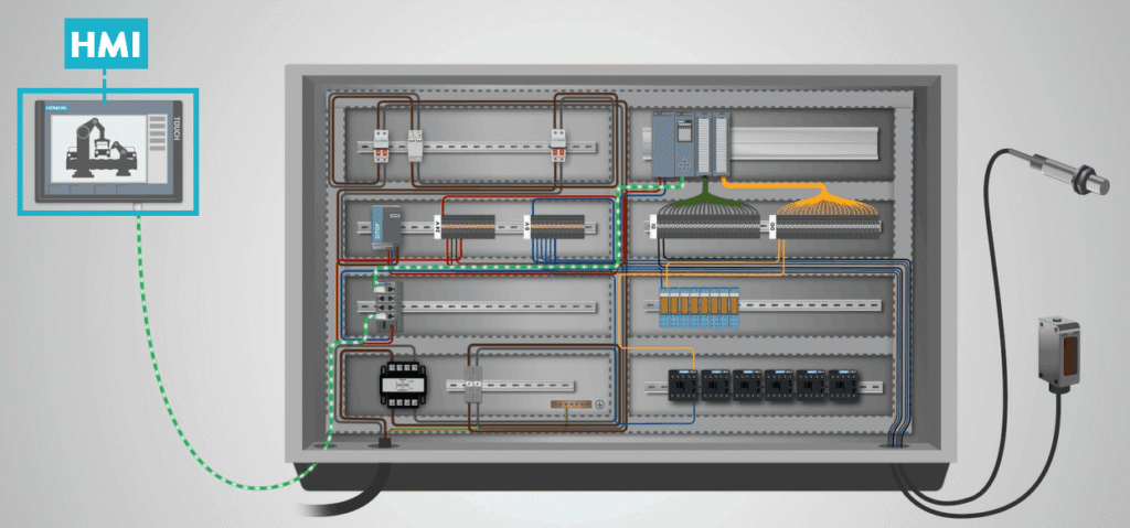 اصول کارکرد تابلوهای اتوماسیون