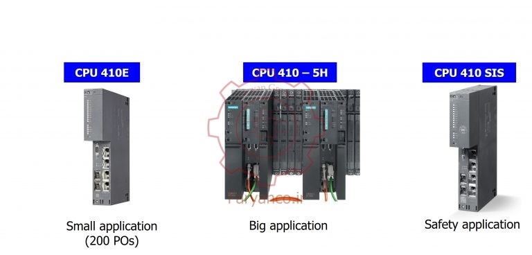 انواع کنترلرها در PCS7