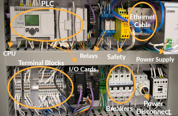 تابلو کنترل PLC