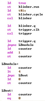 زبان برنامه نویسی پی ال سی Instruction List