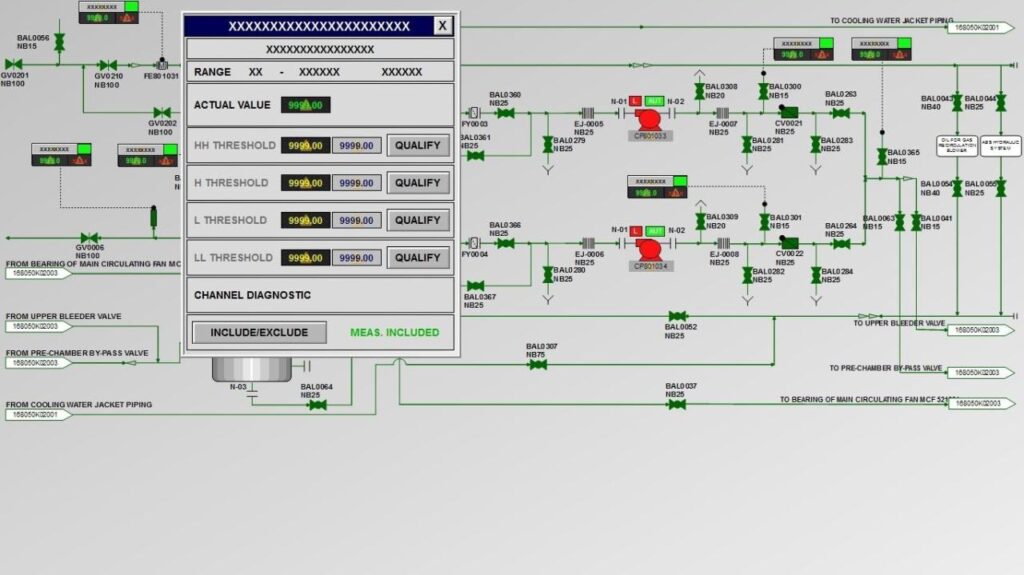 سیستم اسکادا(scada) برای کارخانه فولاد
