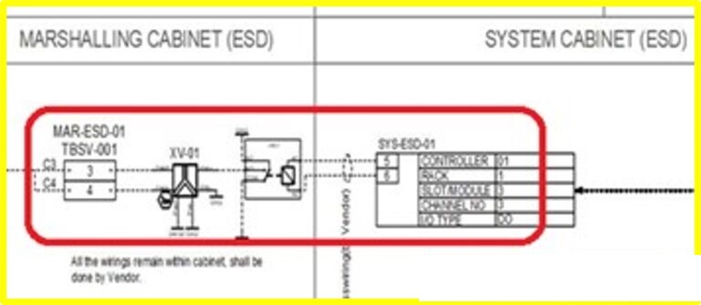 لوپ دیاگرام Loop Diagrams 6
