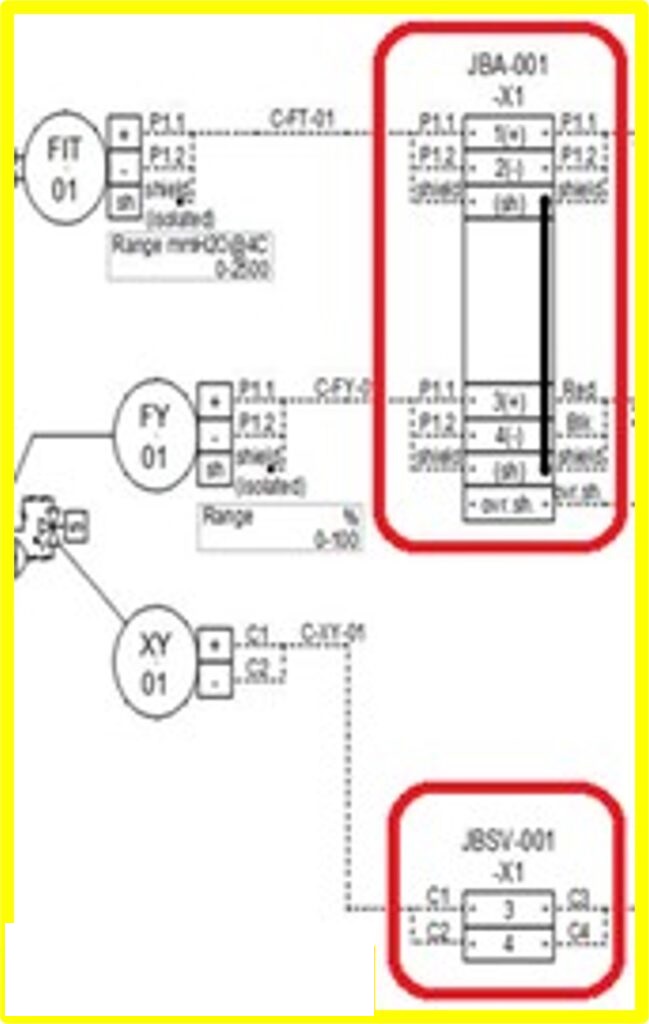 لوپ دیاگرام Loop Diagrams2