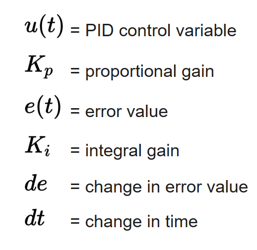 متغیر کنترل PID