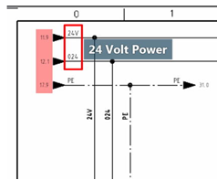 نقشه خوانی وایرینگ تابلو PLC- منبع تغذیه