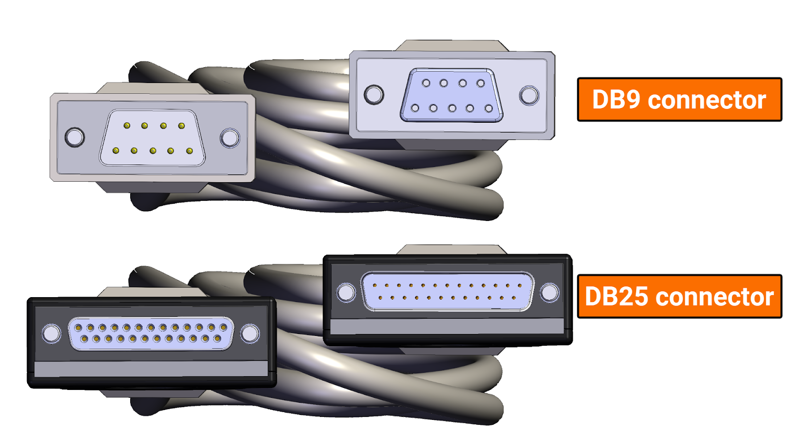 پروتکل RS-232 - انواع اتصال RS-232