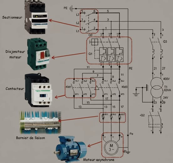 یک نقشه چند خطی برق صنعتی